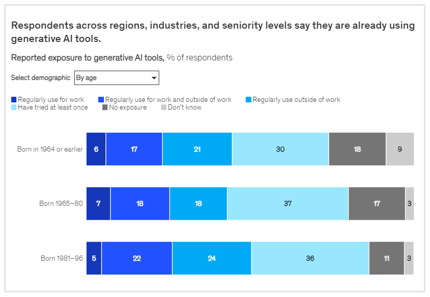 informe de mckinsey